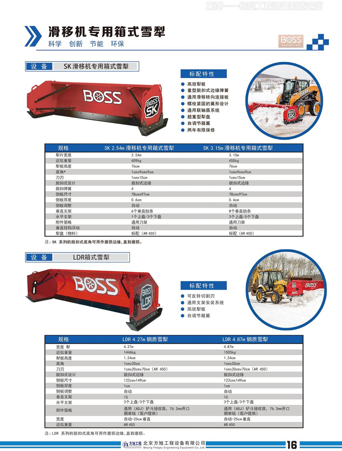 滑移機(jī)專用箱式雪犁(圖1)