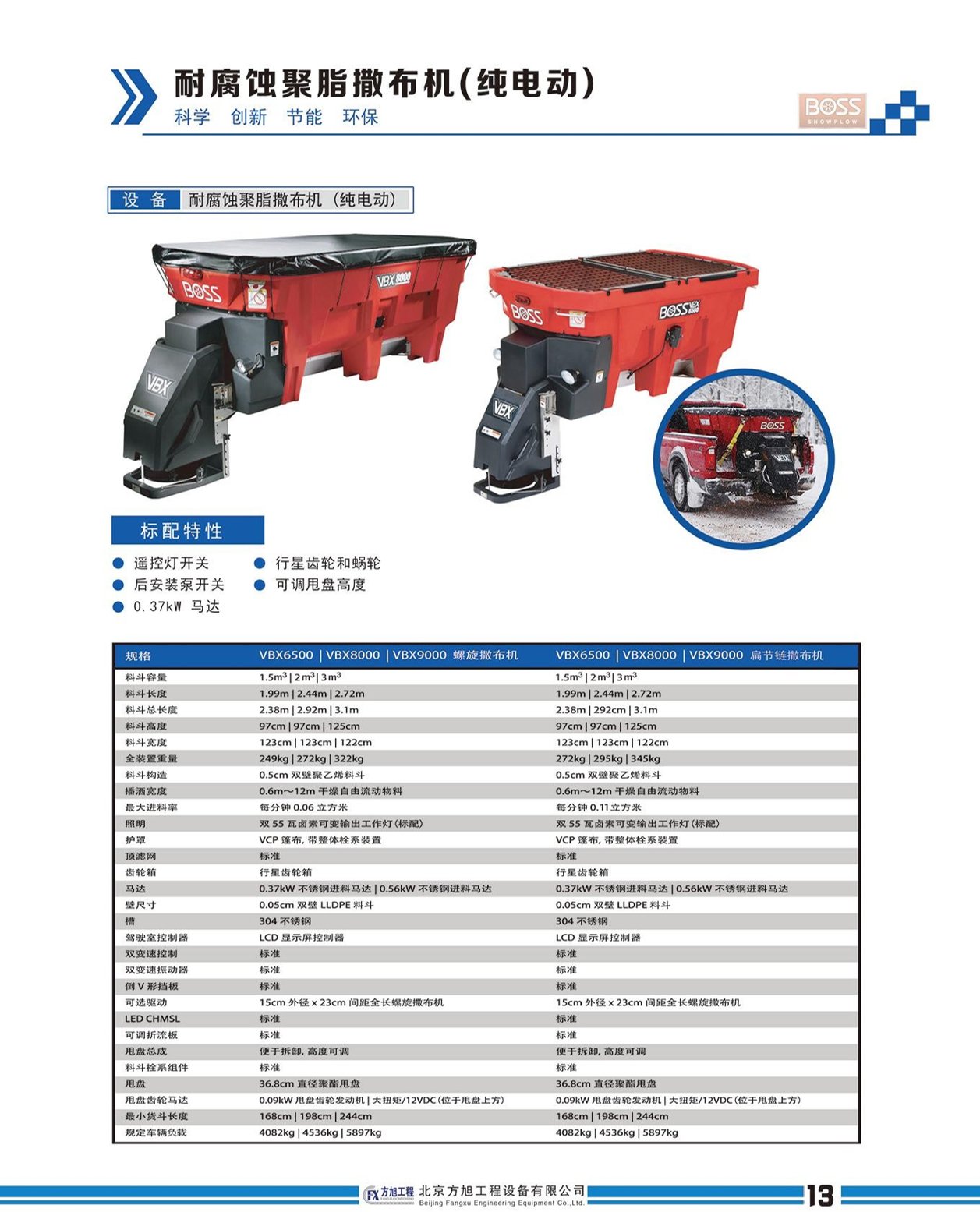 耐腐蝕聚脂撒布機(jī)（純電動）(圖1)